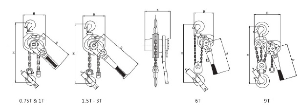 Titan Chain Pulley Block